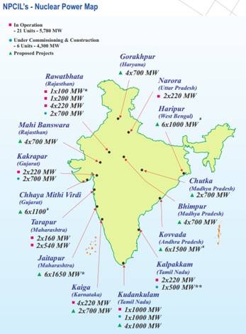 Electricity Generation